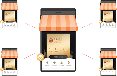 支持连锁门店管理